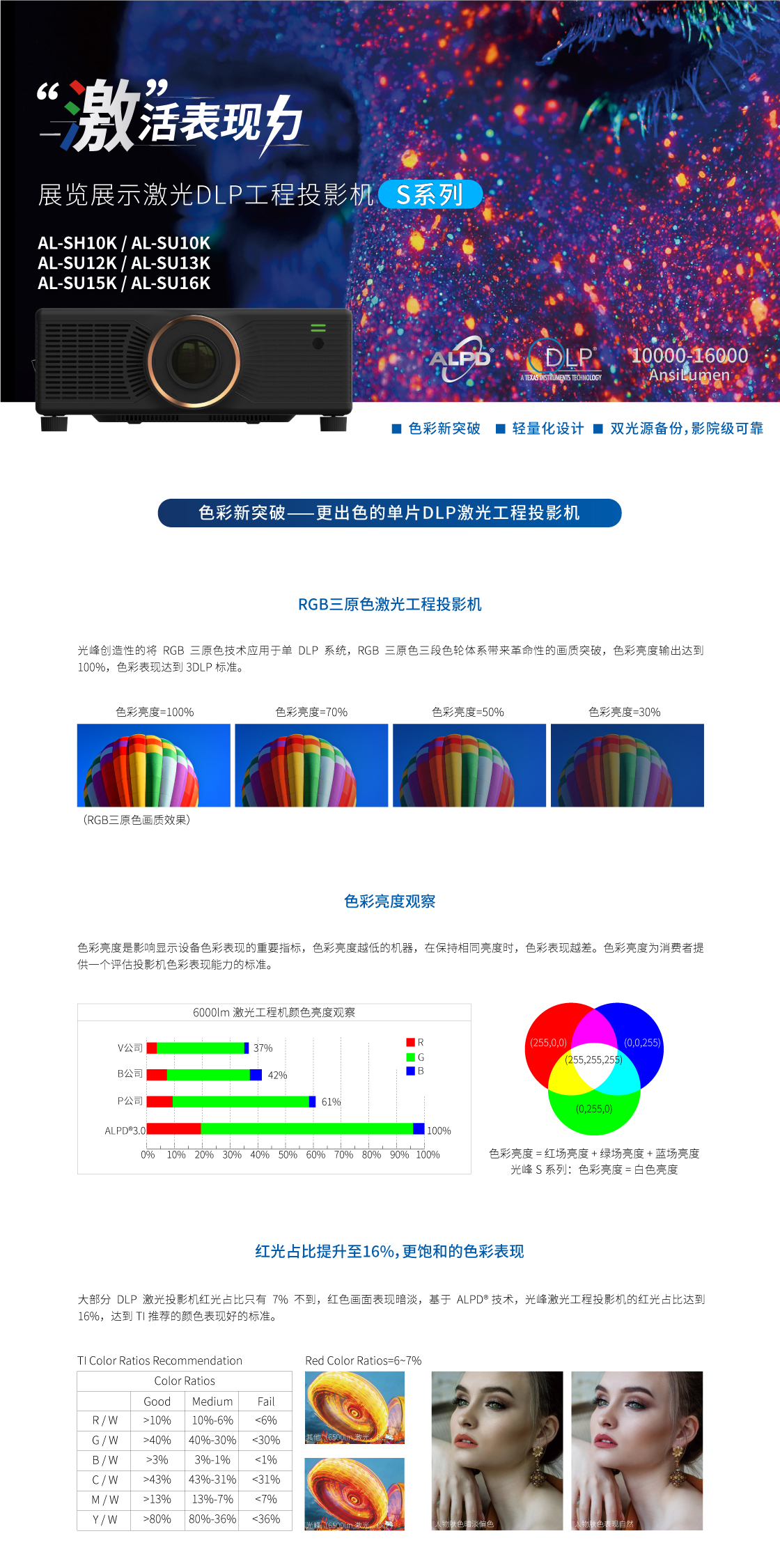 S系列_詳情頁（網(wǎng)頁版）_01.jpg