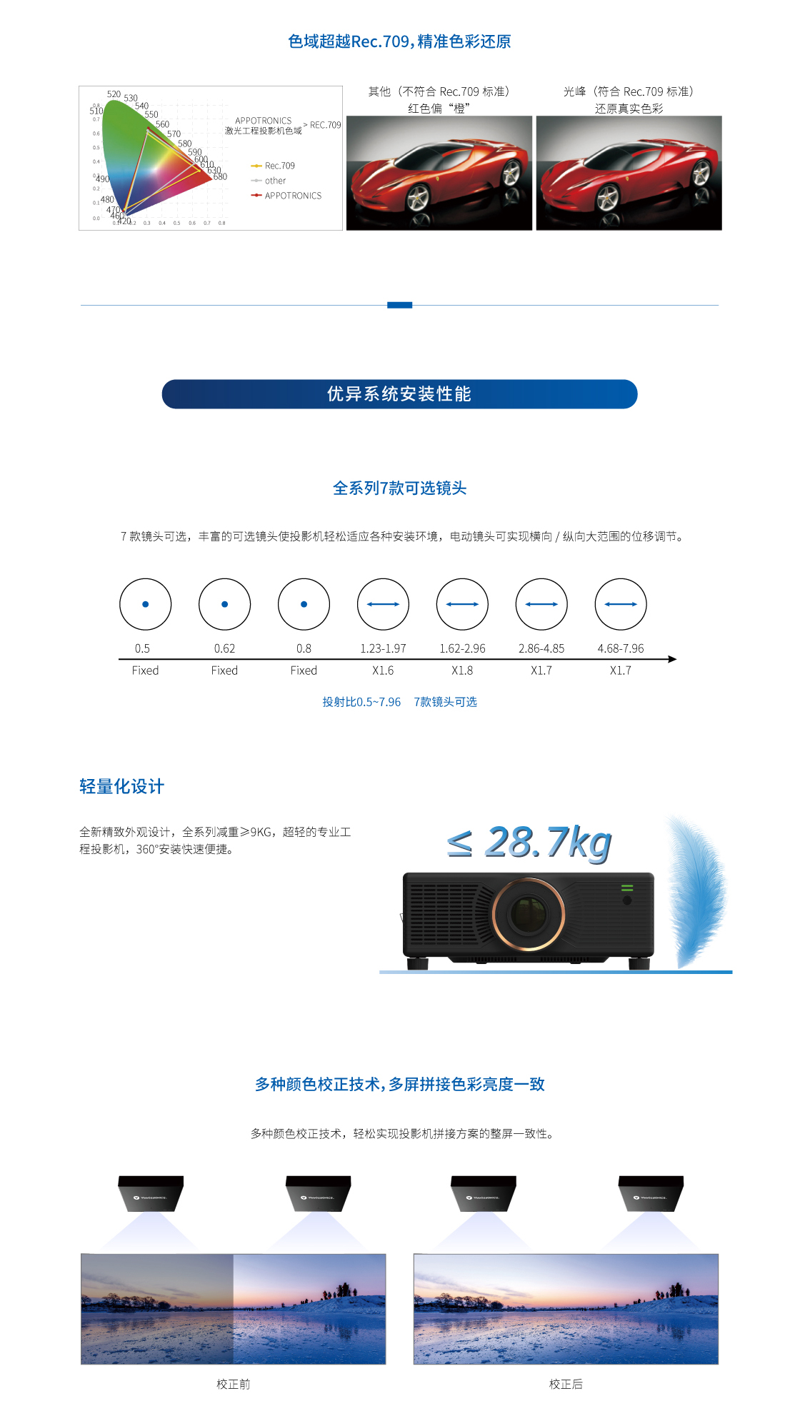 S系列_詳情頁（網(wǎng)頁版）_02.jpg