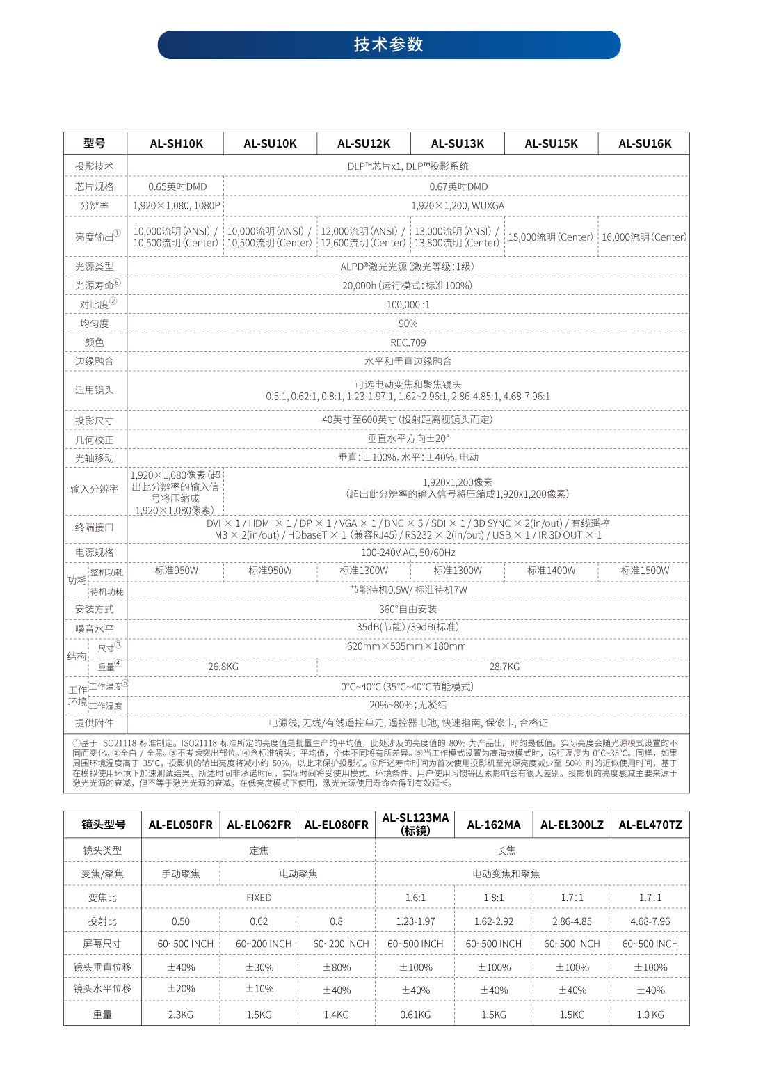 S系列_詳情頁（網(wǎng)頁版）_04.jpg