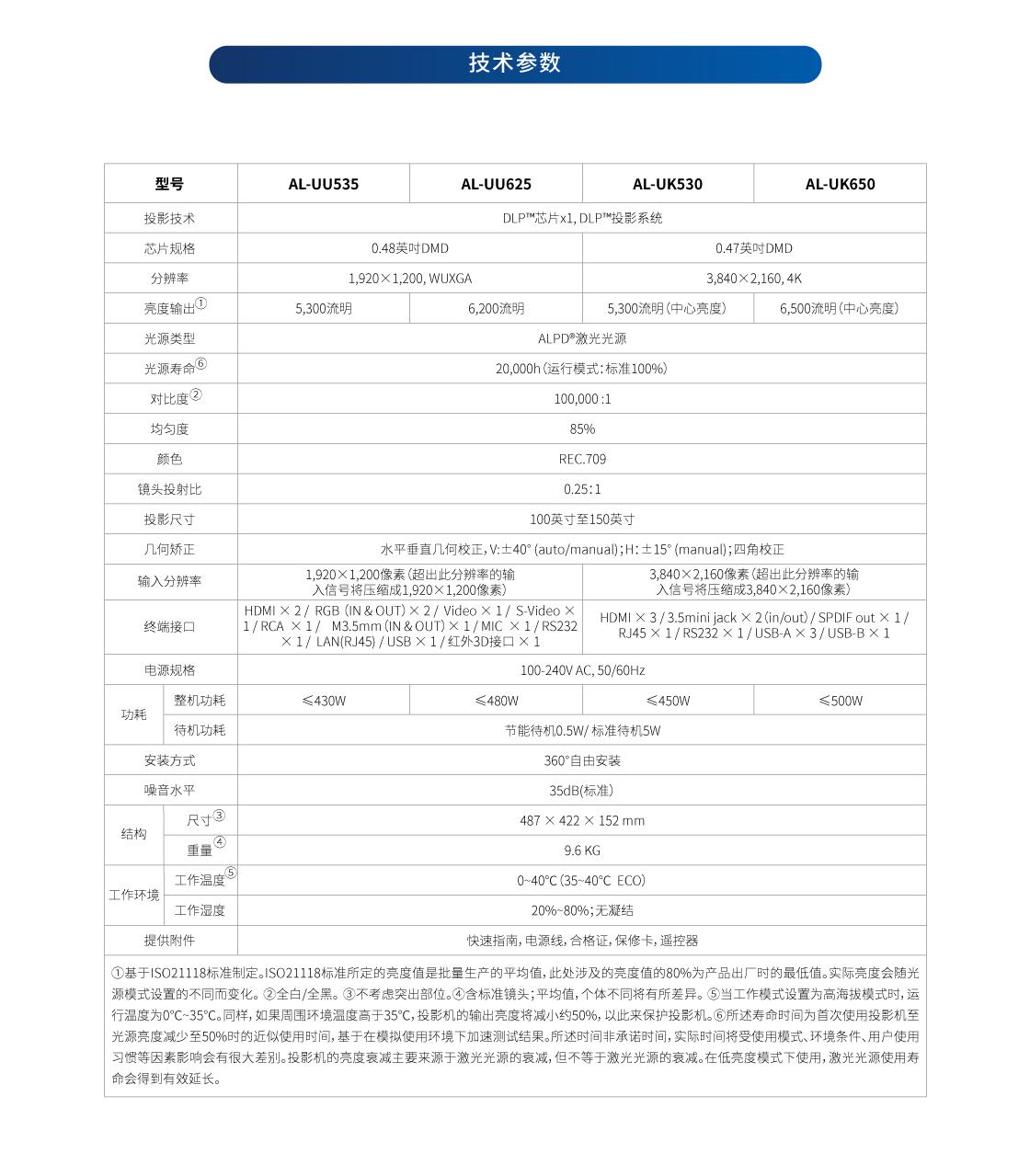 U系列_詳情頁（網(wǎng)頁版）_05.jpg