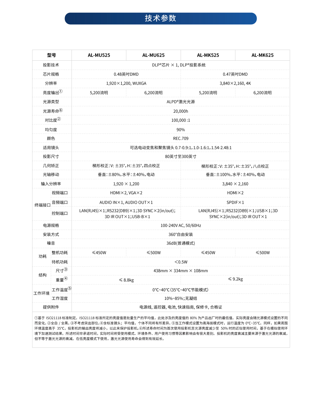 M系列_詳情頁(yè)（網(wǎng)頁(yè)版）_04.jpg