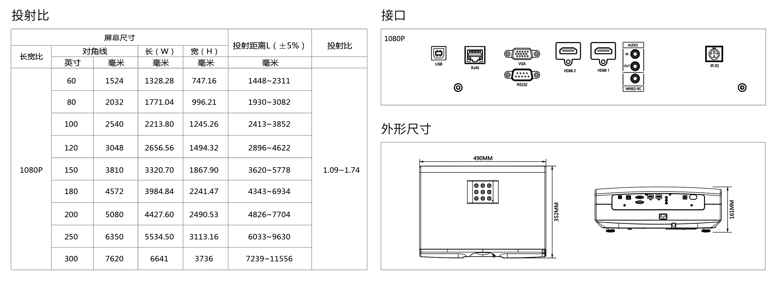 S1+ 接口圖.png