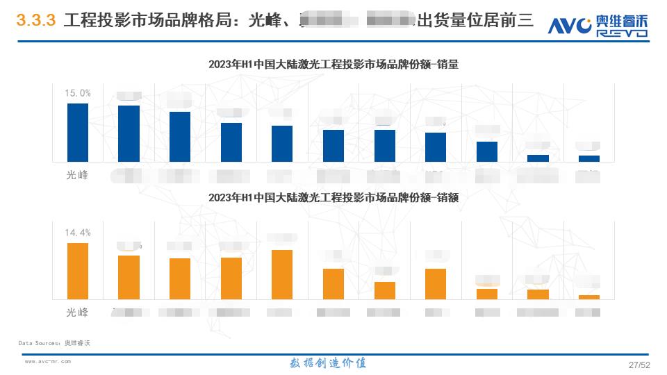 工程數(shù)據(jù)圖.jpg